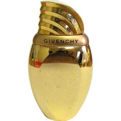 Givenchy » Parfums, Infos und Rezensionen